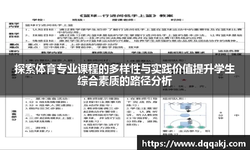 探索体育专业课程的多样性与实践价值提升学生综合素质的路径分析
